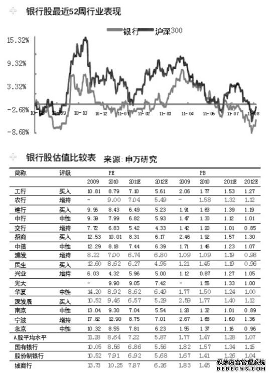 民生亮丽中报超预期 成阿斗资金仍不待见