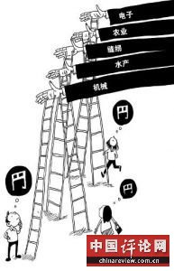 “走，到日本淘金去！”“既赚了钱，又学到了本事”……