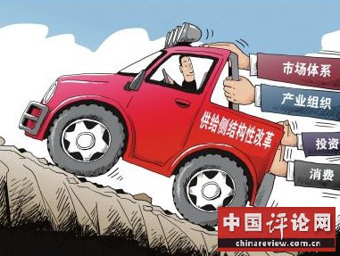 【理上网来·热点解析】深化供给侧结构性改革，促进经济平稳健康发展