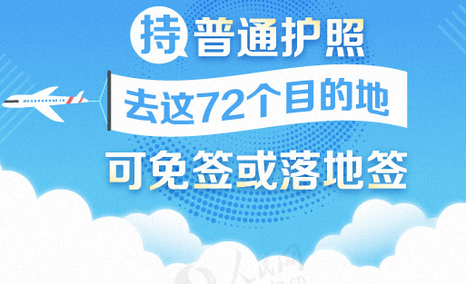 ͨȥ72Ŀĵؿǩǩ
