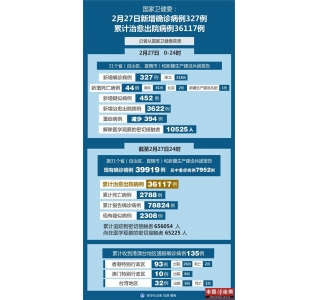 27ȷﲡ327 к318