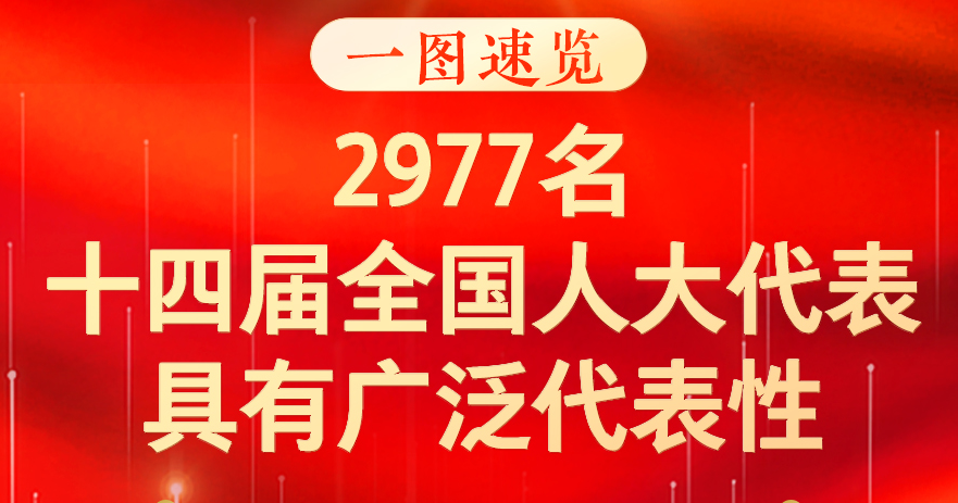 2977ʮĽȫ˴й㷺Ĵ